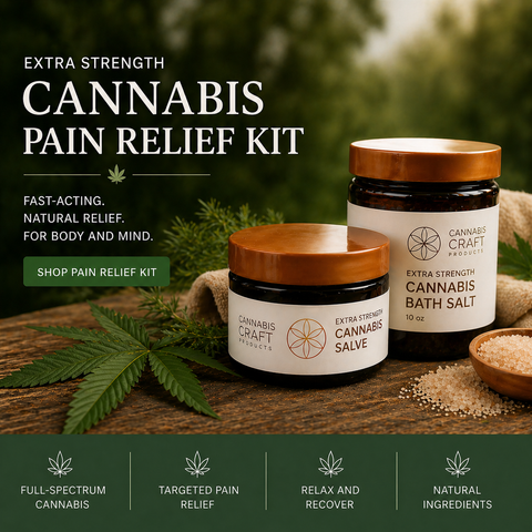 Cannabis Pain Relief Essentials