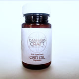 CBD OIL CAPSULES