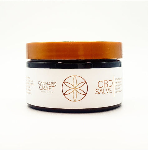 CBD SALVE FOR BACK PAIN, MUSCLE PAIN, MUSCLE SPASMS, NERVE PAIN